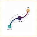 Growth Bundles: Growth Partner